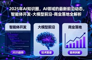 2025年AI知识圈,AI领域的最新前沿动态,智能体开发-大模型前沿-商业落地全解析-吾爱副业网