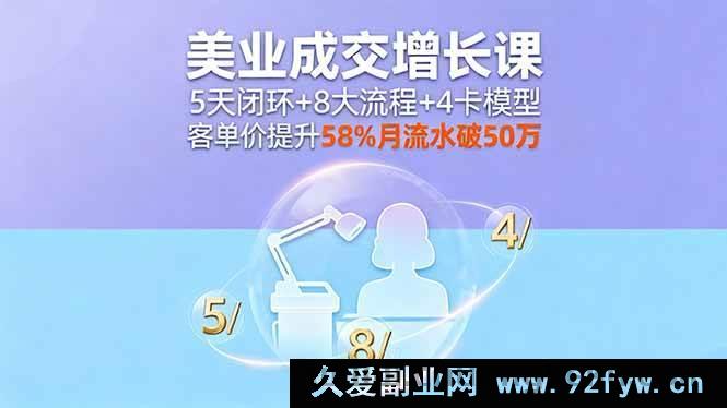 图片[1]-（16064期）美业业绩暴增课，5天落地闭环+8大成交流程+4大锁客模型，客单价拉高58%月流水超50万-吾爱副业网
