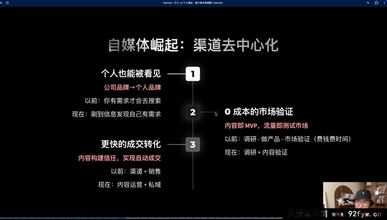 图片[4]-40天陪跑打造个人商业系2025年(价值2999元)_-吾爱副业网