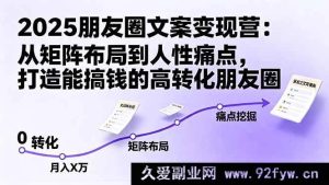 (16263期)2025朋友圈文案变现营:流量破局+痛点深挖,实现高转化的变现朋友圈-吾爱副业网