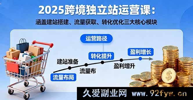 图片[1]-（16211期）2025跨境独立站运营秘籍：建站、引流、转化全方位攻略-吾爱副业网