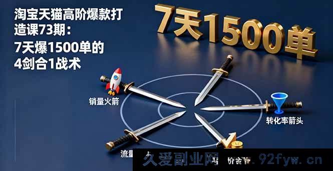 图片[1]-（16200期）淘宝天猫高阶爆款打造秘籍73期：4剑合1战术7天狂销1500单-吾爱副业网