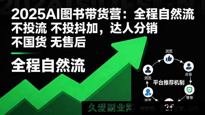图片[1]-（16198期）2025AI图书带货秘籍：纯自然流玩法，达人分销新路径，无投流无售后无国货困扰-吾爱副业网