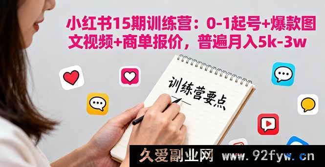 图片[1]-（16144期）小红书 15 期实战营：从 0 起步打造爆款号，图文视频全掌握，商单报价揭秘，月入轻松 5k – 3w-吾爱副业网