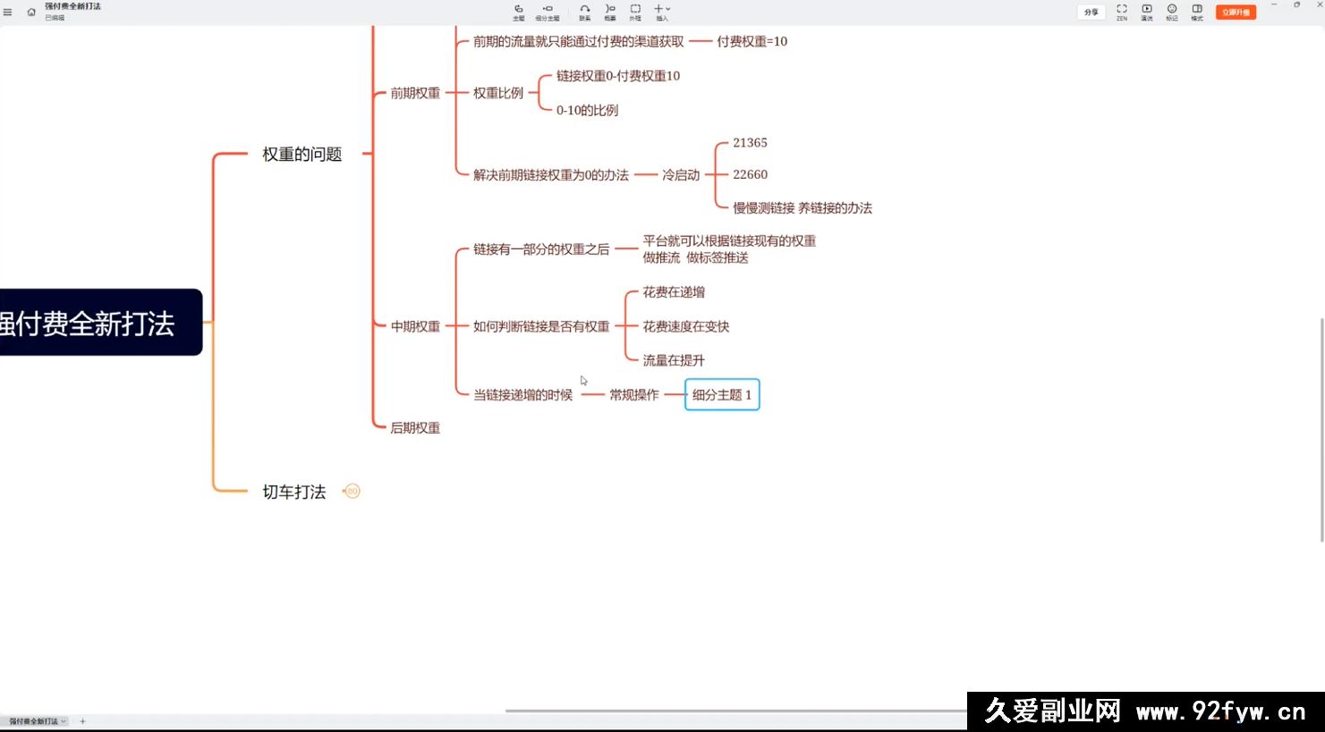 图片[3]-大炮电商-拼多多全阶实战课程2025年10月21日更新_-吾爱副业网