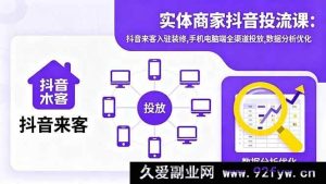 (16313期)实体商家抖音投流秘籍:来客入驻装修全解析,手机电脑多渠道精准投放及数据分析优化术-吾爱副业网