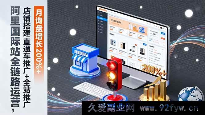 图片[1]-16311期阿里国际站运营秘籍：店铺搭建、直通车及全站推广，月询盘激增超200%-吾爱副业网