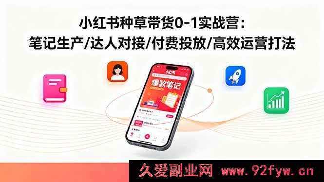 图片[1]-（16310期）小红书从0到1种草带货实战营：笔记创作、达人合作、付费推广及高效运营秘籍-吾爱副业网