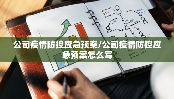 公司疫情防控应急预案/公司疫情防控应急预案怎么写